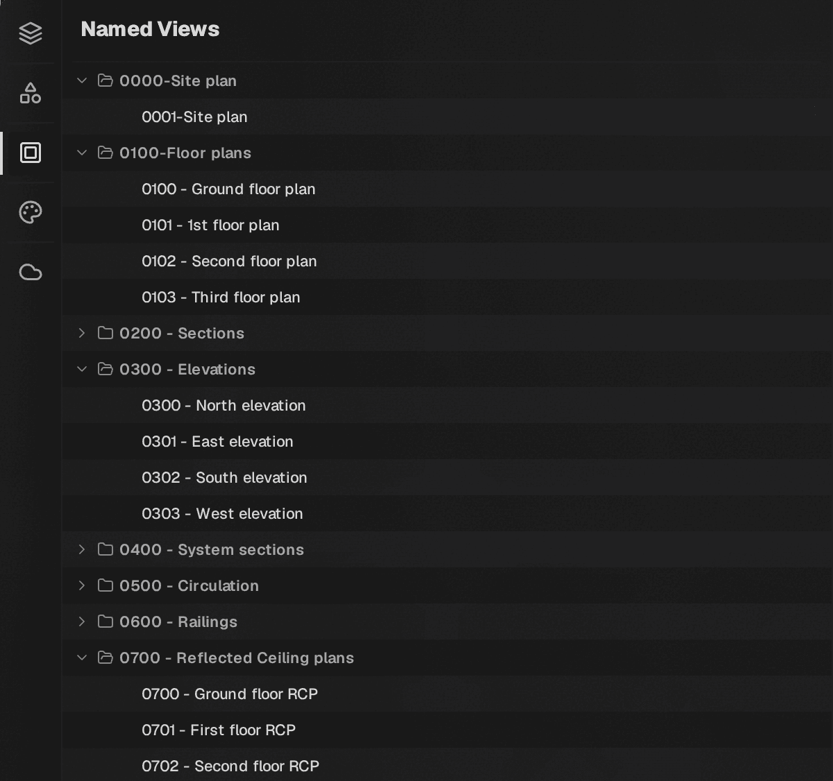 Named Views panel